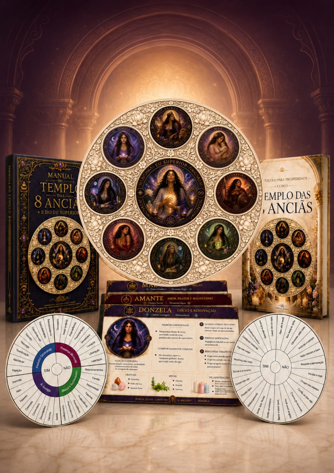 Materiais que acompanham o Templo